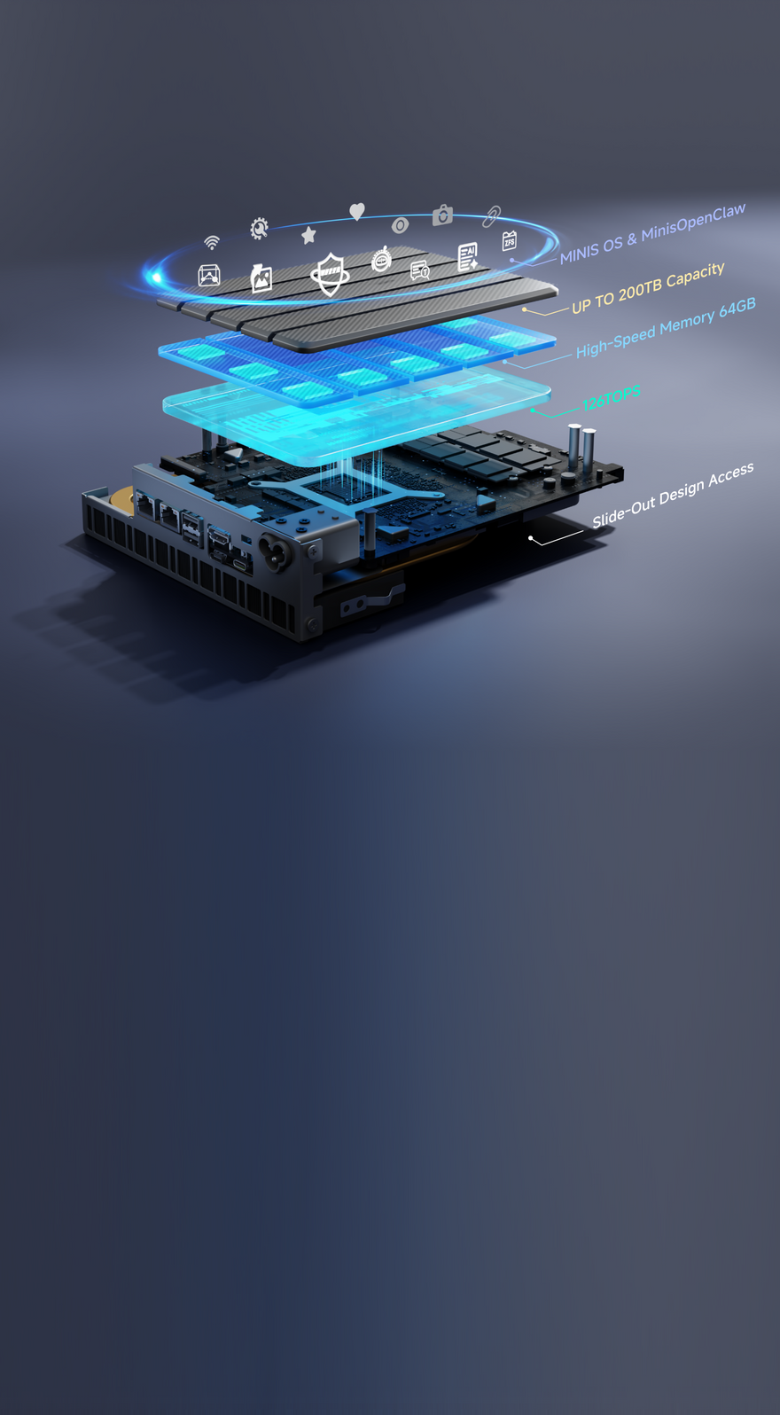 One System, One Workflow