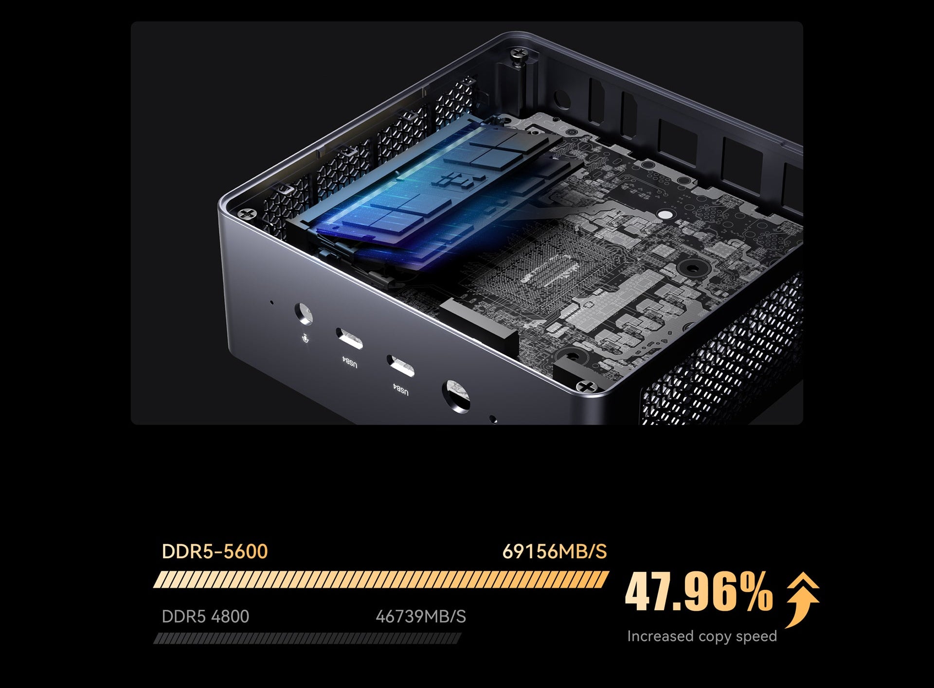 Minisforum UM790 Pro 7940HS Mini PC